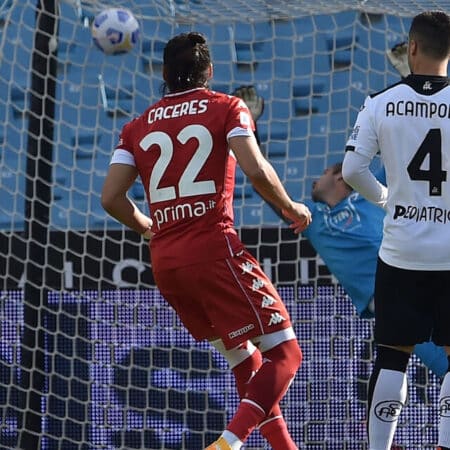 I Pronostici Under-Over di Oggi, 19 febbraio 2021